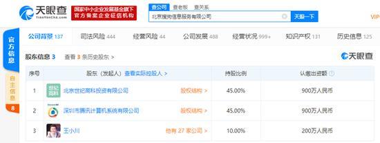 周毅卸任北京信息服務法定代表人，互聯網上網服務行業迎來人事調整